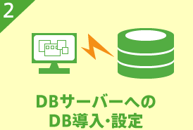 DBサーバーへのDB導入・設定